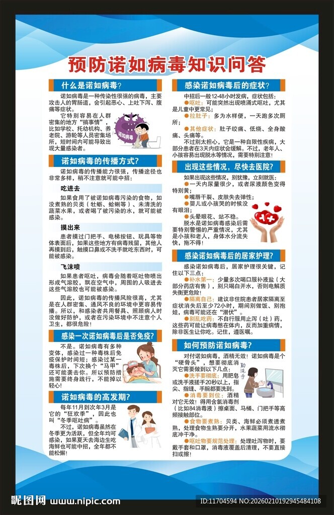 健康教育知识海报