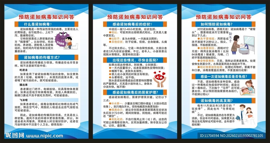 健康教育知识展板