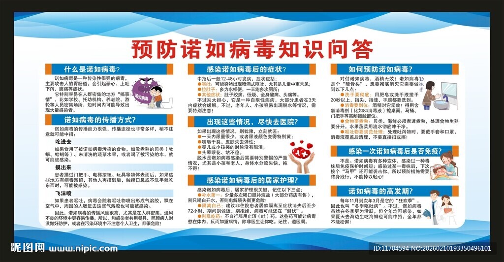 健康教育知识宣传栏