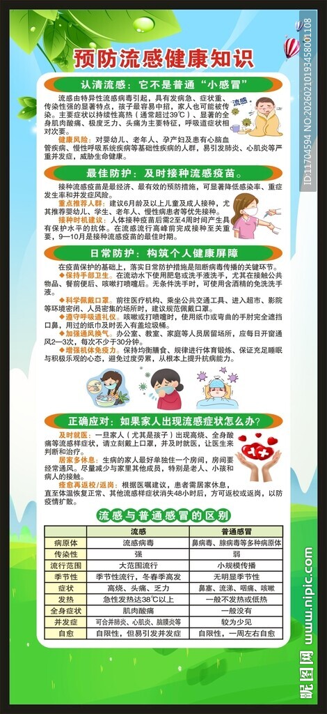 预防流感知识展架