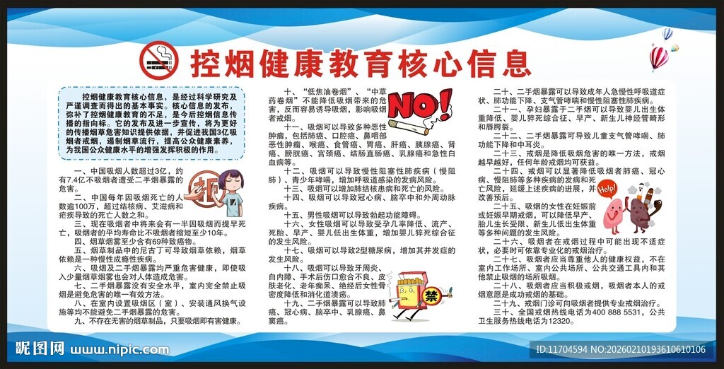 控烟健康教育核心信息宣传栏