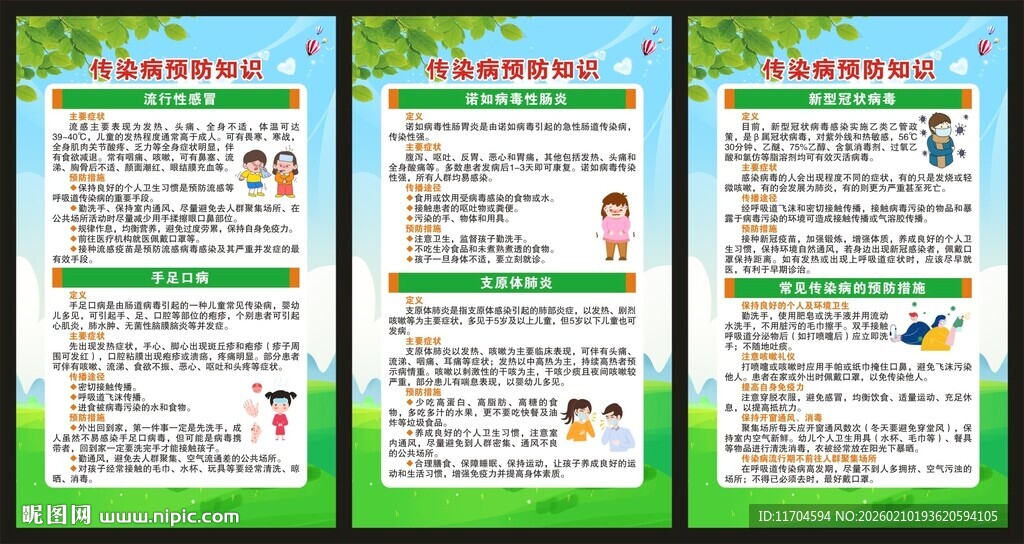 预防传染病知识展板