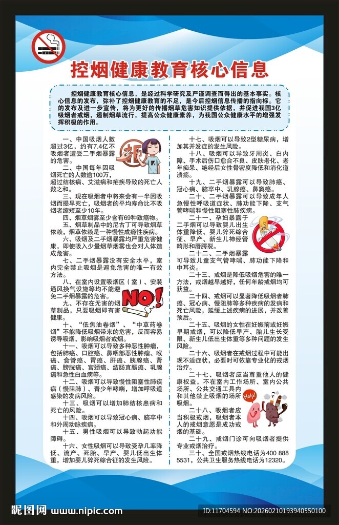控烟健康教育核心信息海报