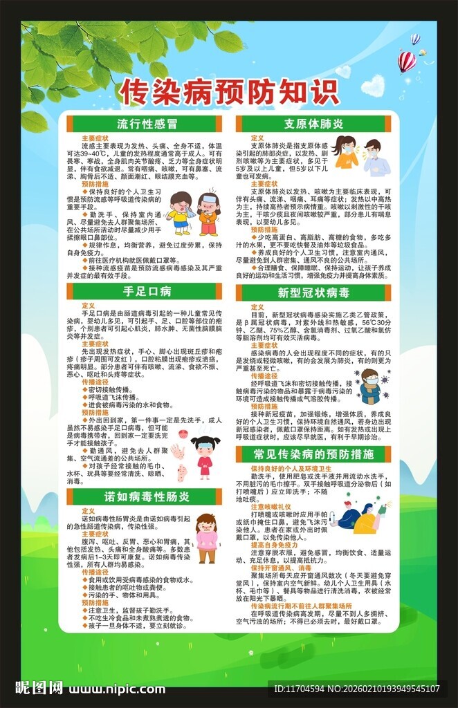 预防传染病知识海报