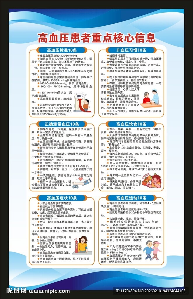 高血压日海报