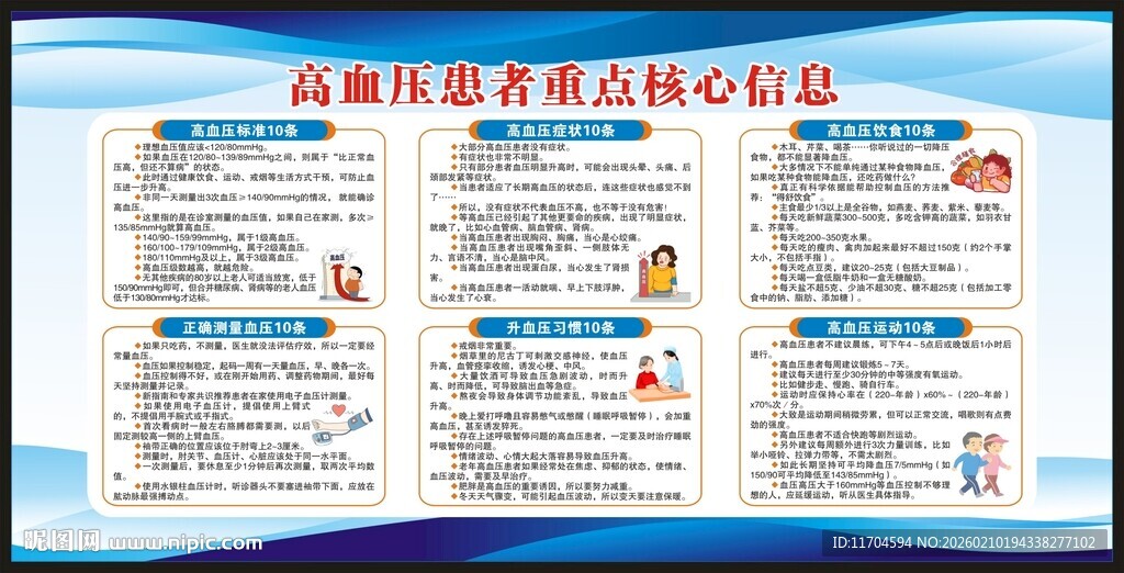 糖尿病日宣传栏