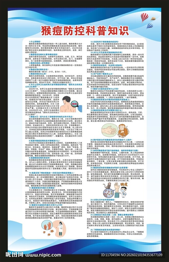 猴痘健康教育知识海报