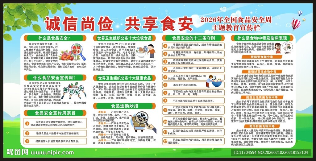 全国食品安全宣传周宣传栏