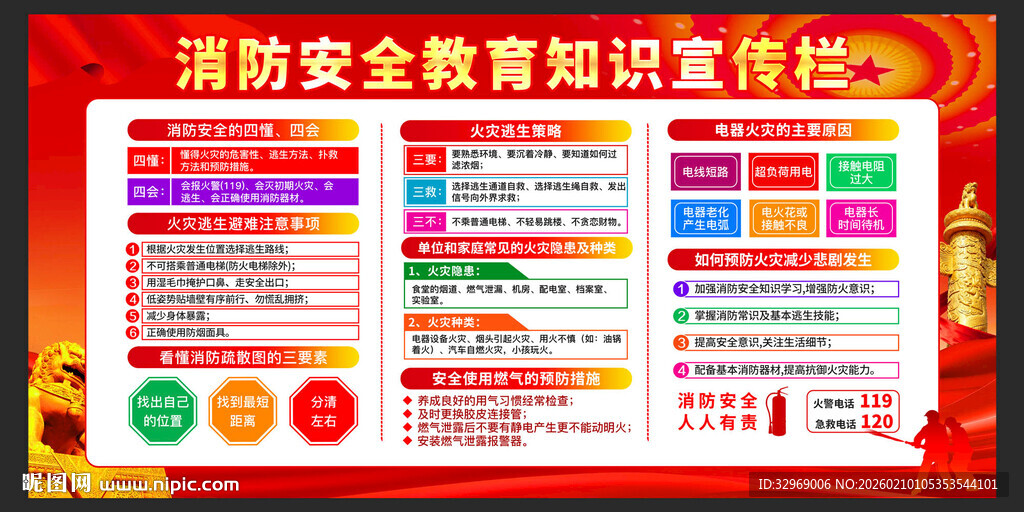 消防安全教育宣传栏