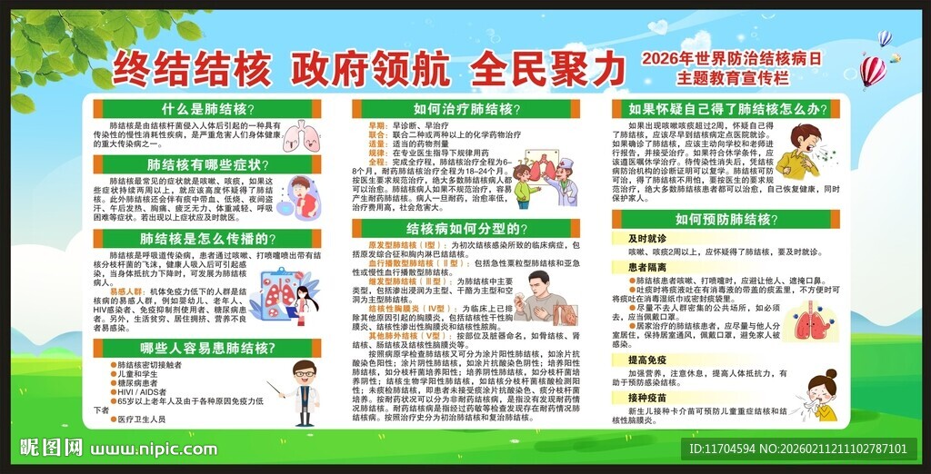 世界防治结核病日宣传栏