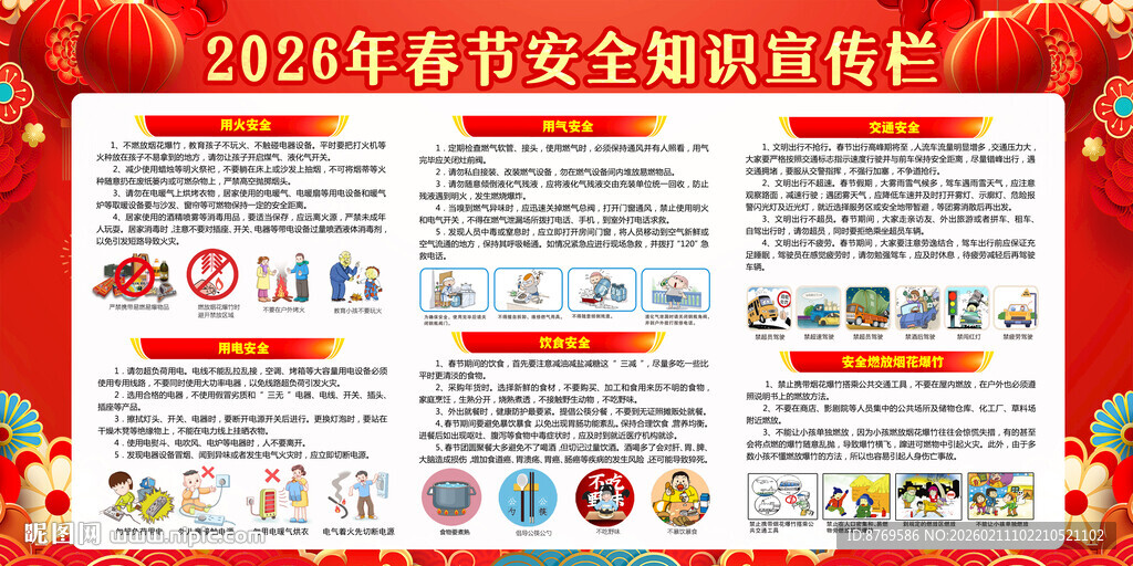 2026年春节安全展板