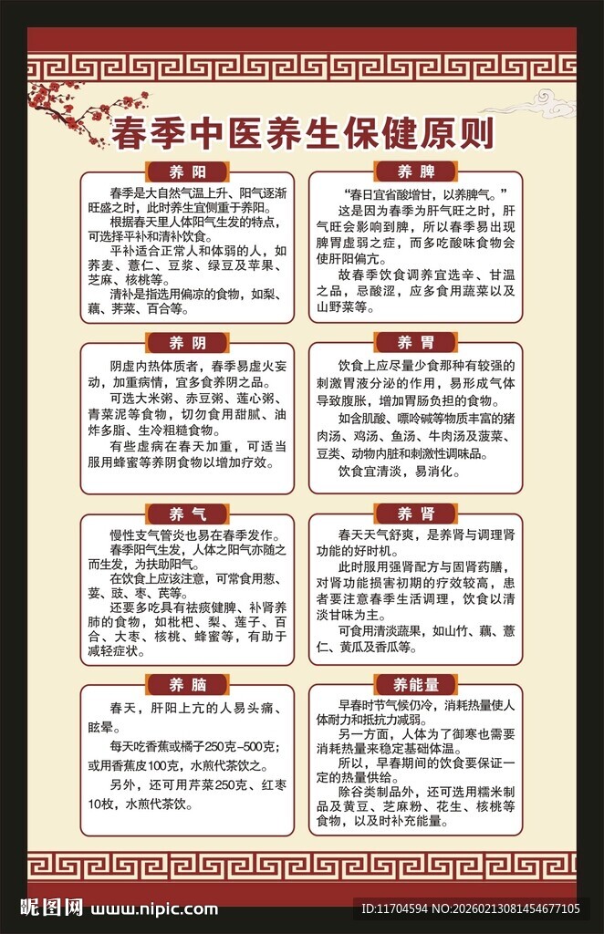 中医养生知识海报