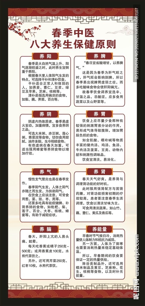 中医养生知识展架