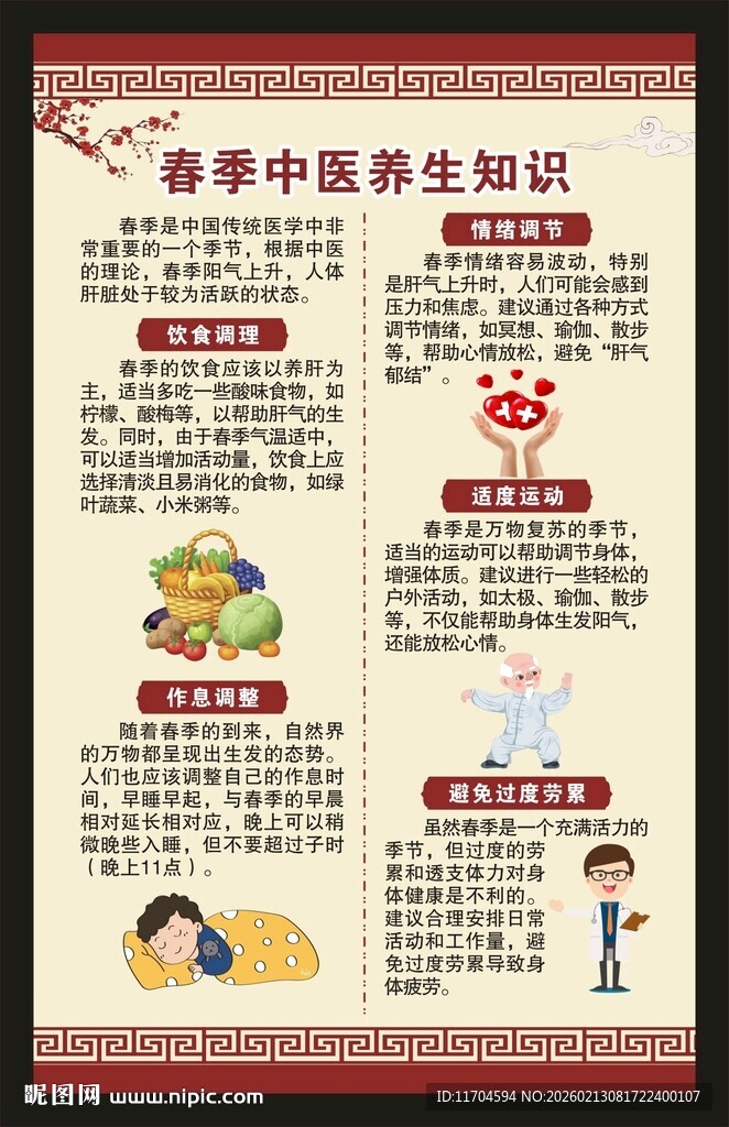 中医养生知识海报