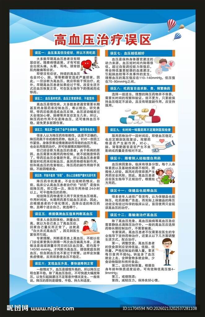 高血压日海报