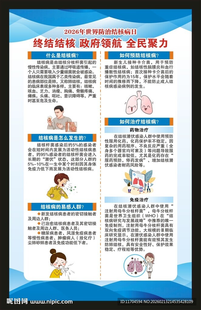 世界防治结核病日海报
