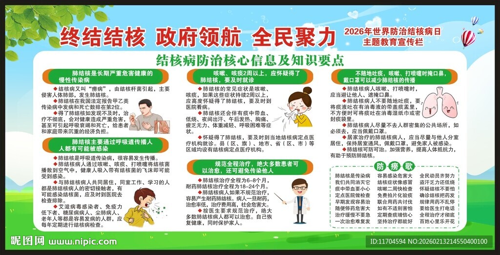 世界防治结核病日宣传栏