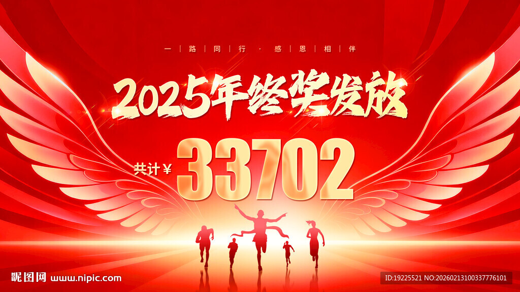 2025年终奖发放福利预告