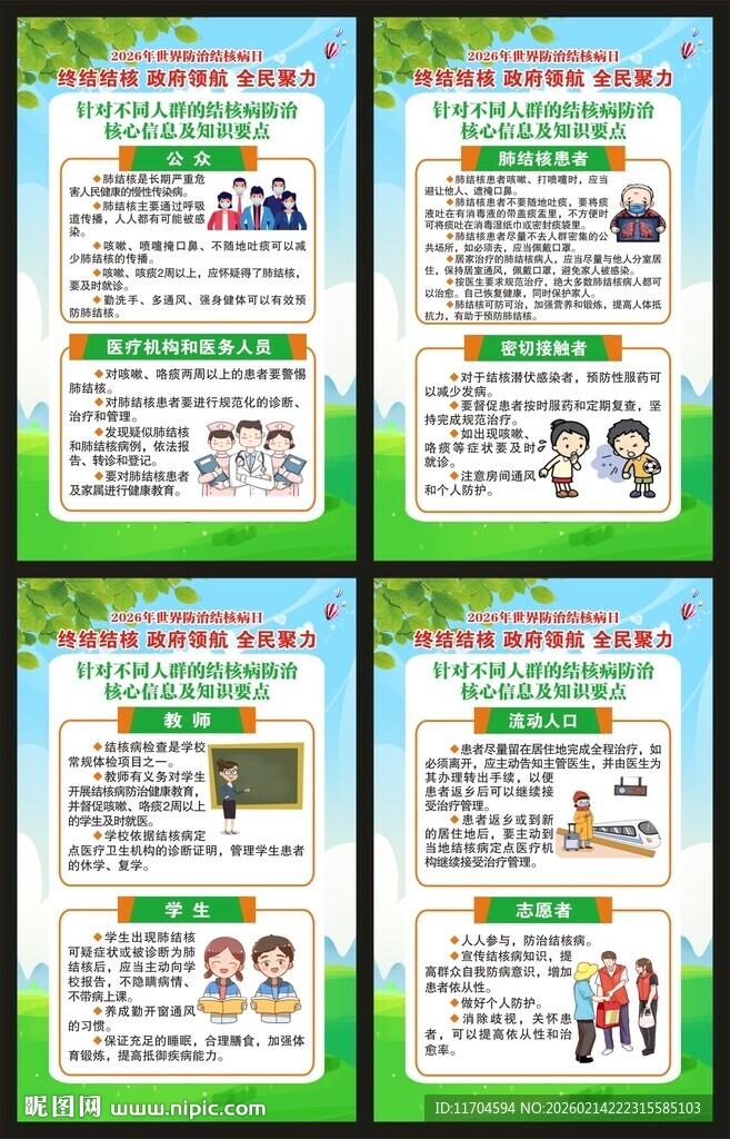 世界防治结核病日展板