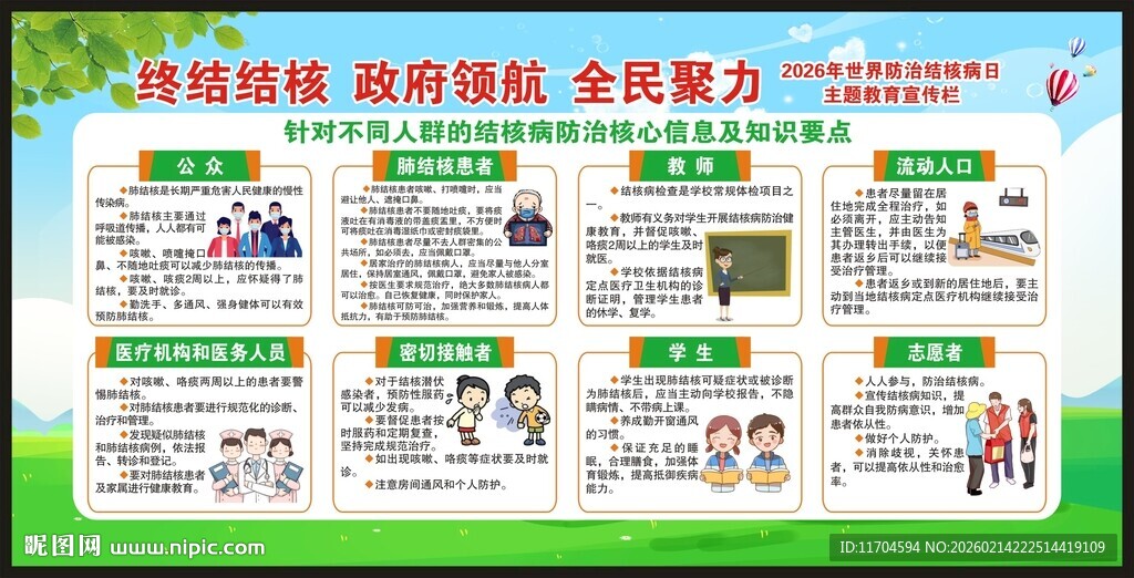 世界防治结核病日宣传栏