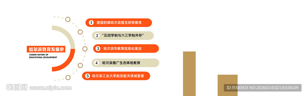 哈尔滨 教育 文化墙党建墙喷绘