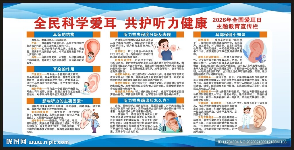 全国爱耳日宣传栏