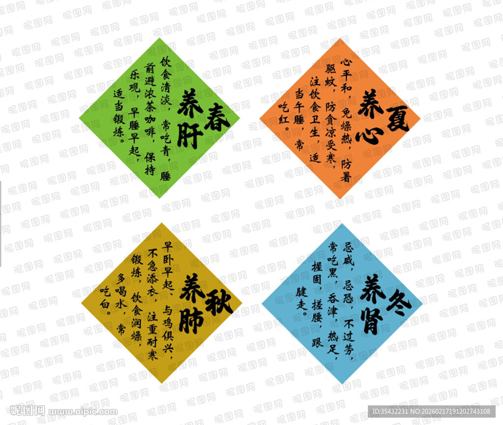 药店四季养生吊旗