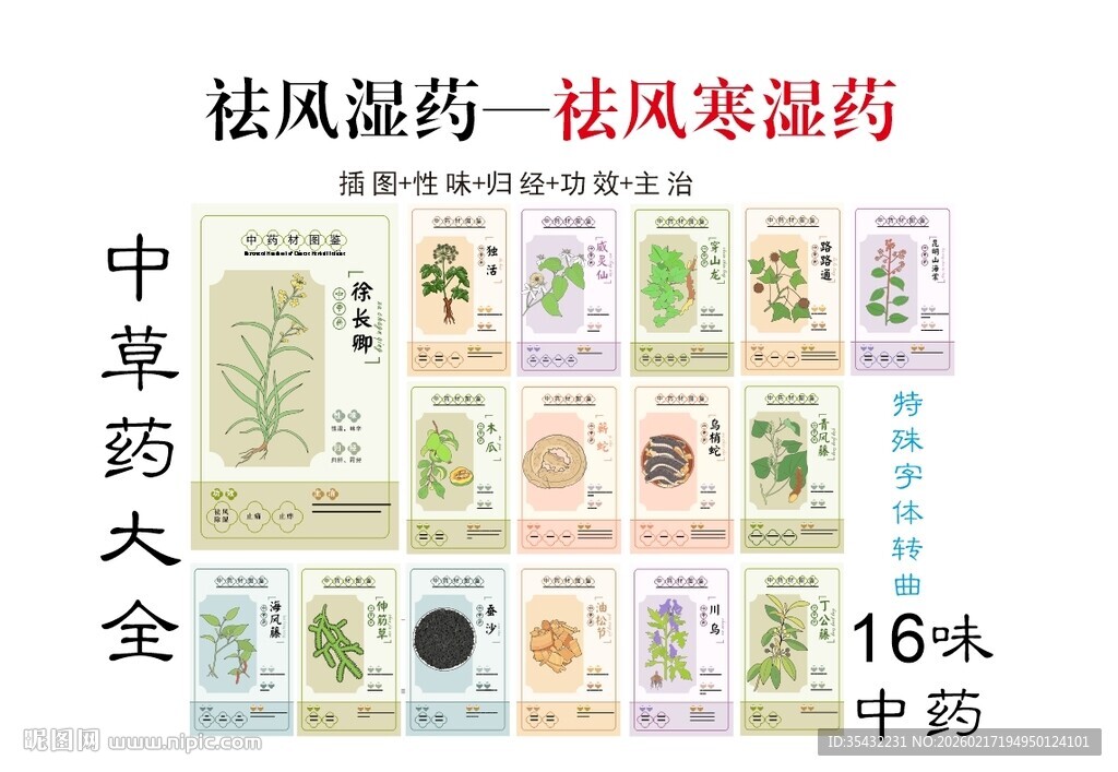 中药大全之祛风寒湿药