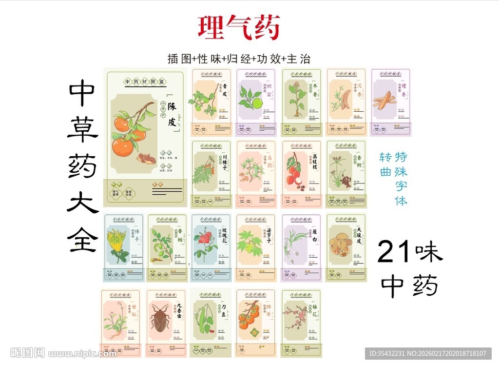 中草药大全之理气药