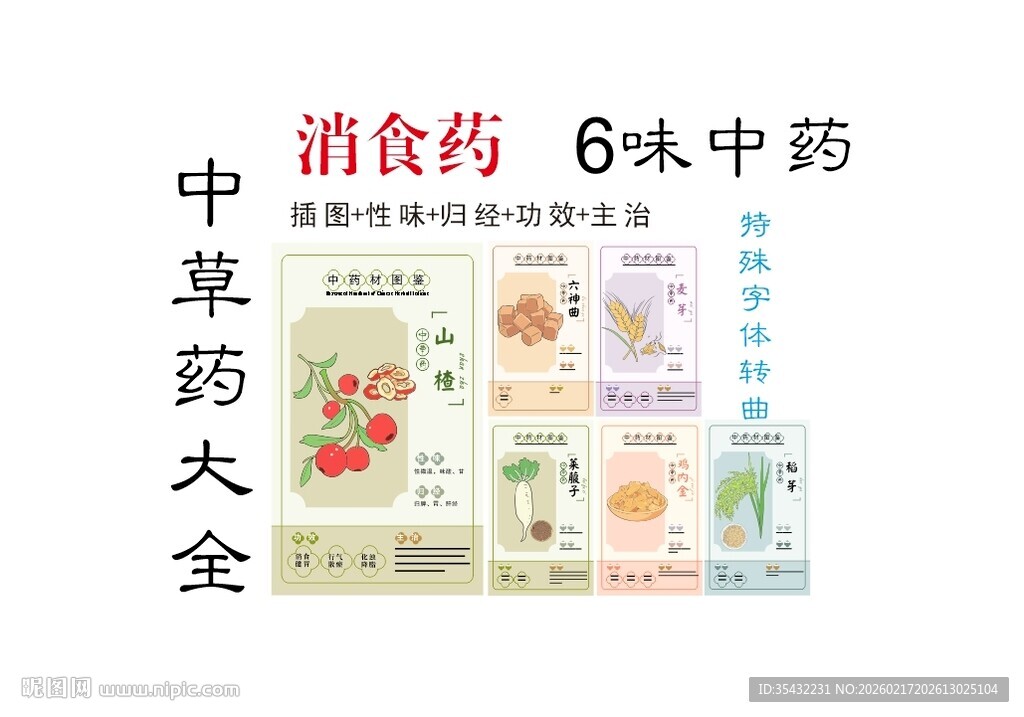 中草药大全之消食药