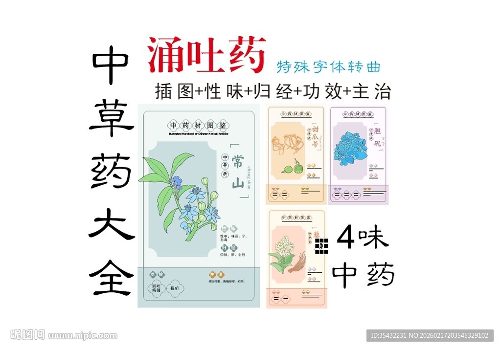 中草药大全之涌吐药