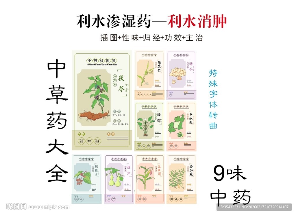 中草药大全之利水消肿