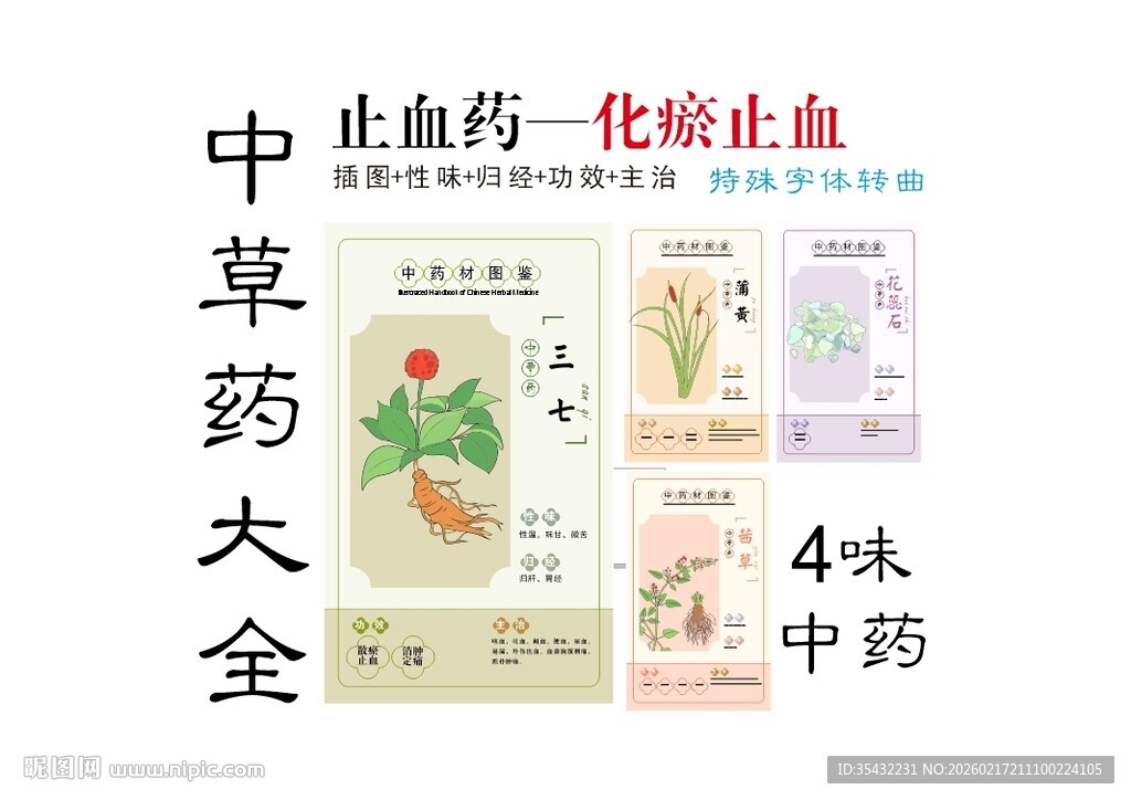 中草药大全之化瘀止血药