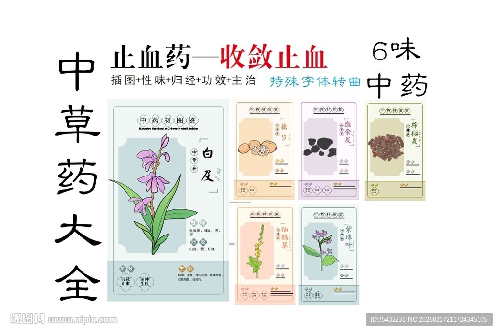 中草药大全之收敛止血药