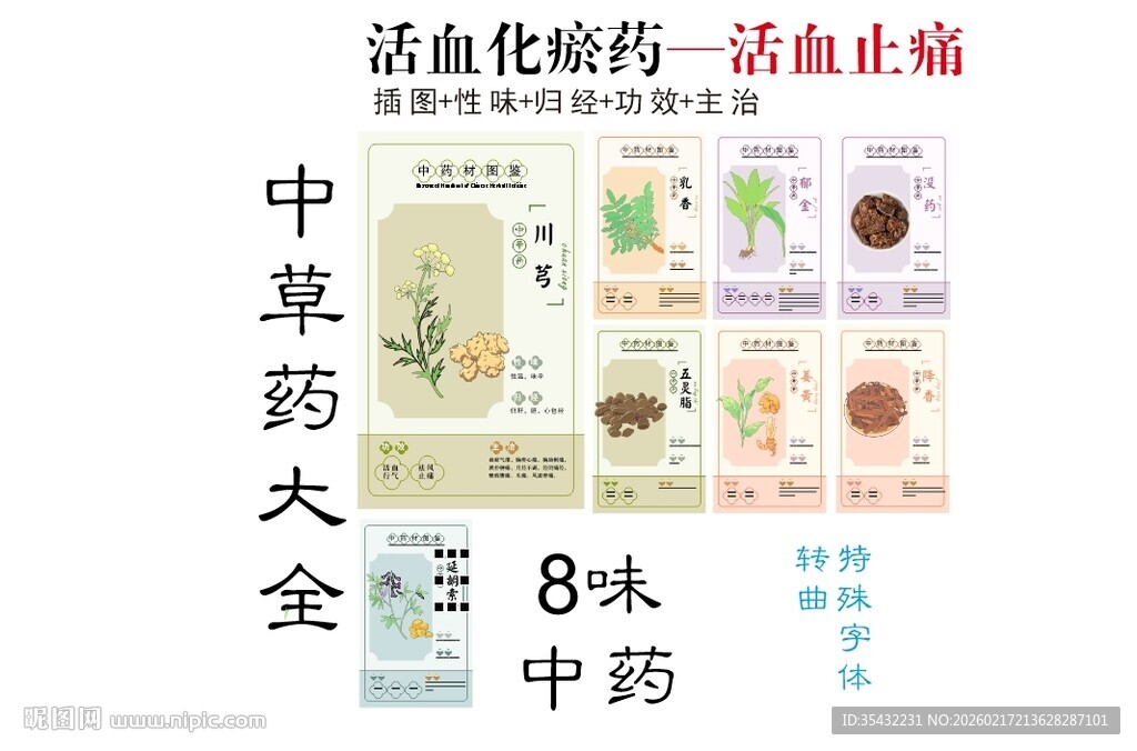 中草药大全之活血止痛药