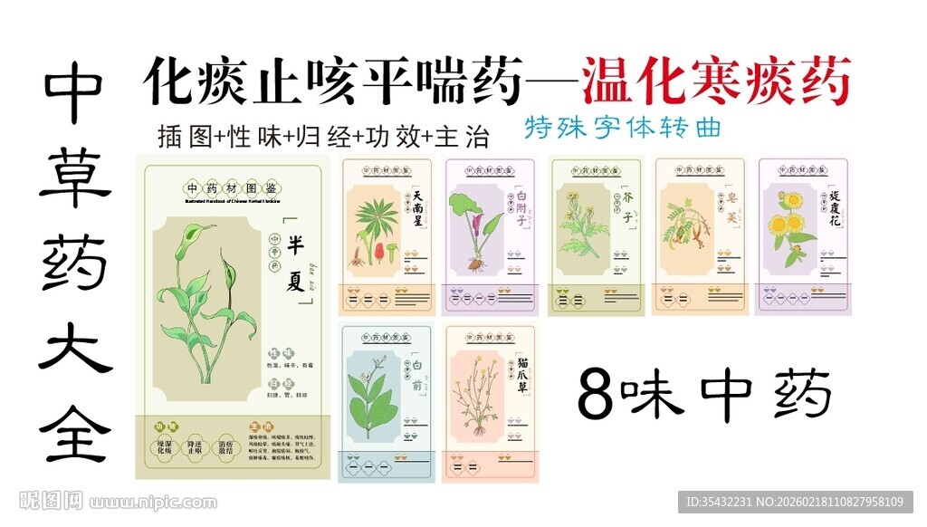 中草药大全之温化寒痰药