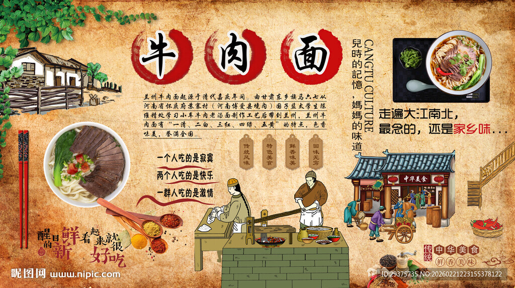 牛肉面背景墙