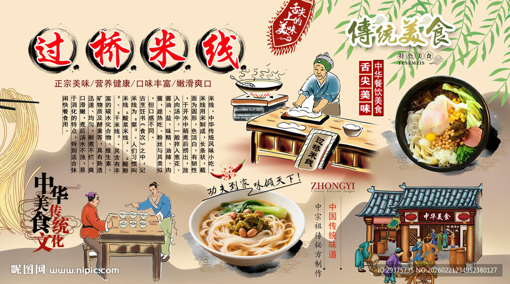 过桥米线背景墙