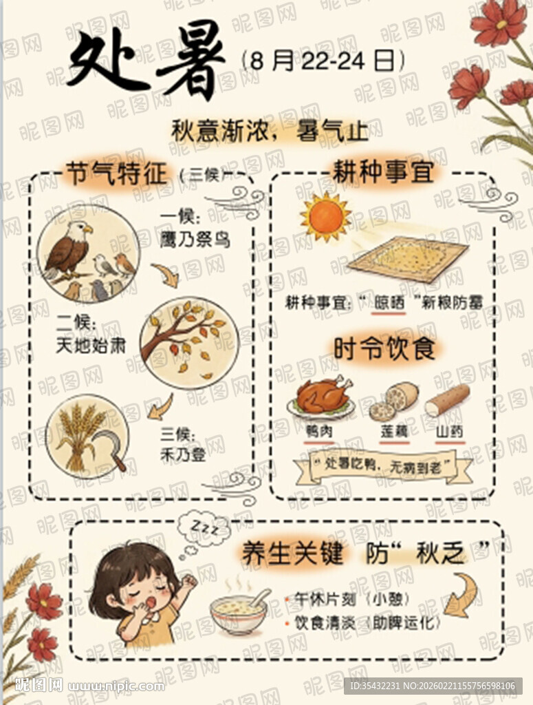 24节气系列之处暑