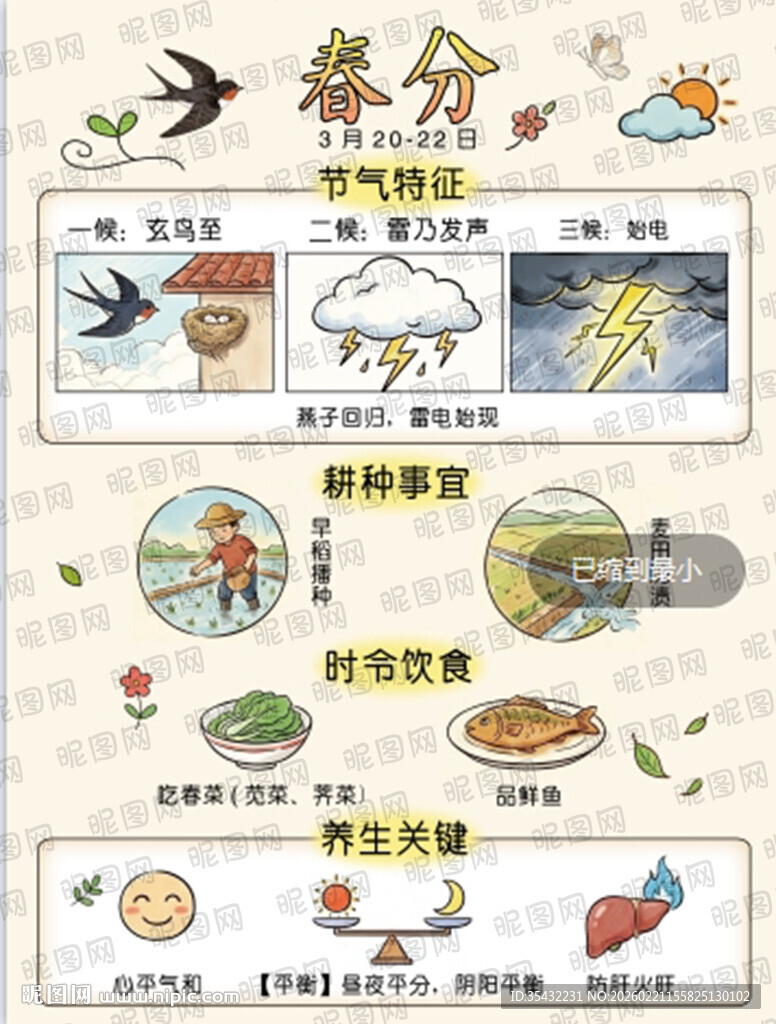 24节气系列之春分