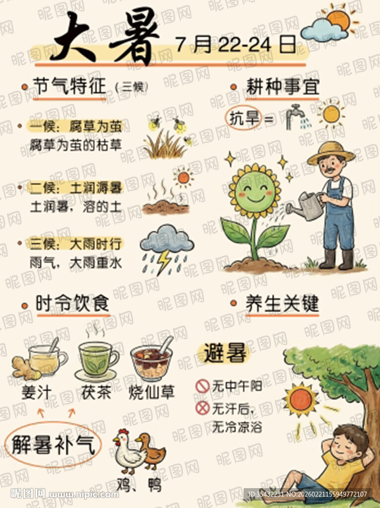 24节气系列之大暑