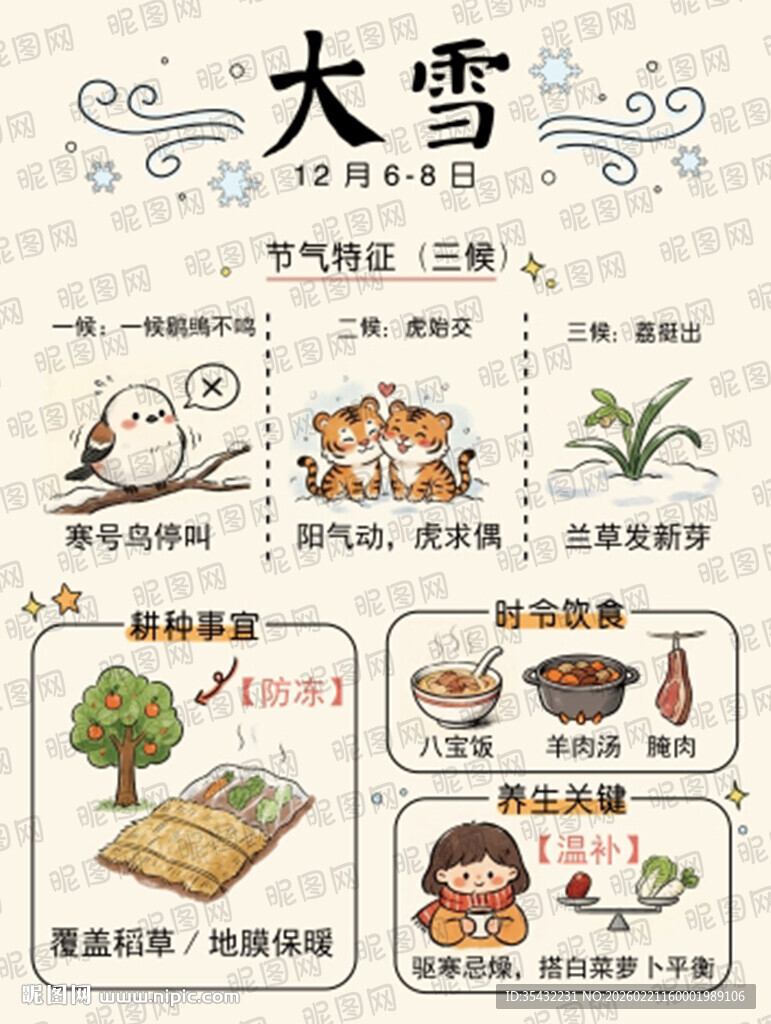 24节气系列之大雪