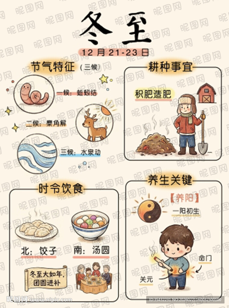 24节气系列之冬至