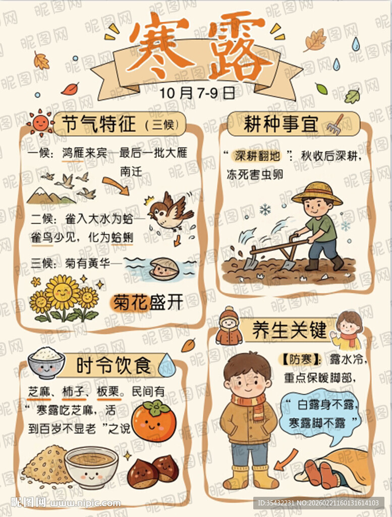 24节气系列之寒露