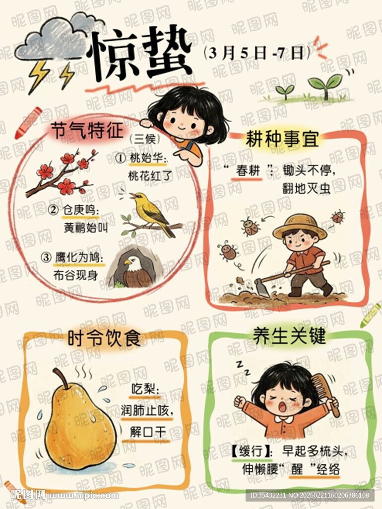 24节气系列之惊蛰