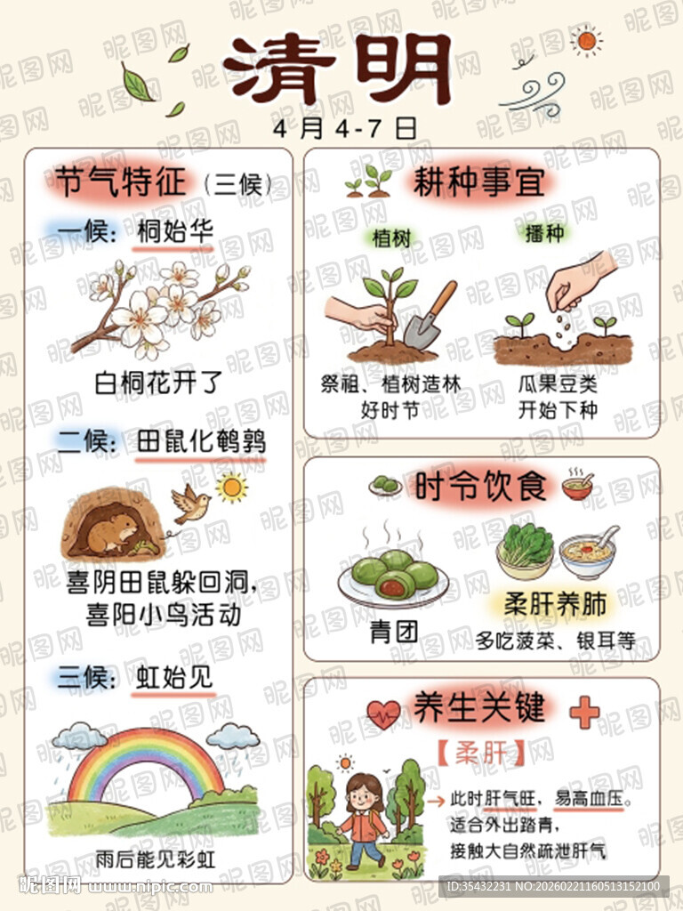 24节气系列之清明