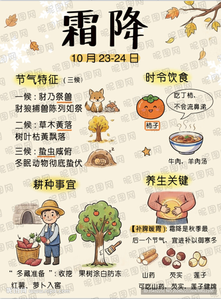 24节气系列之霜降