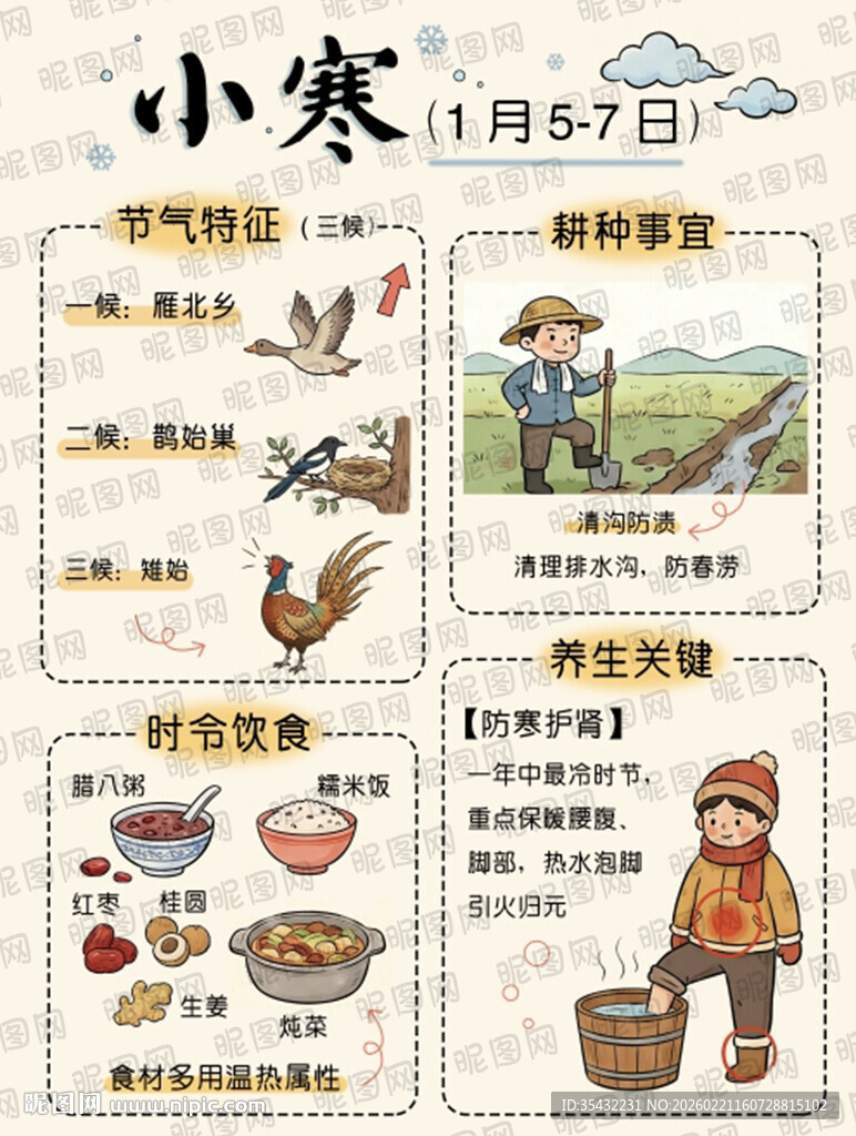 24节气系列之小寒