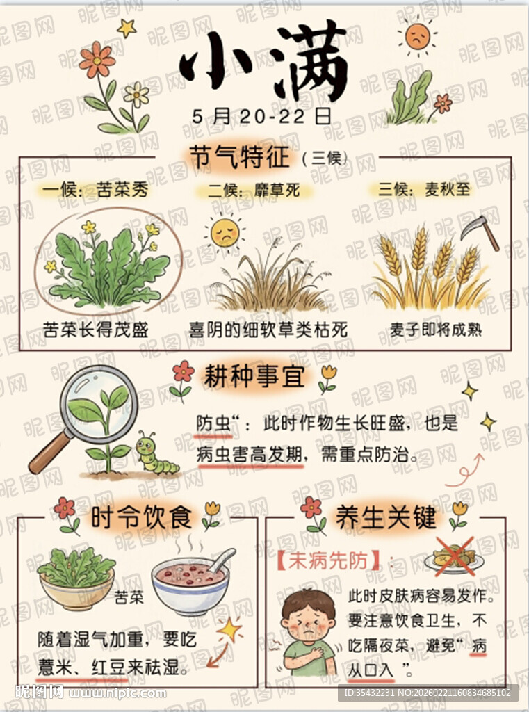 24节气系列之小满