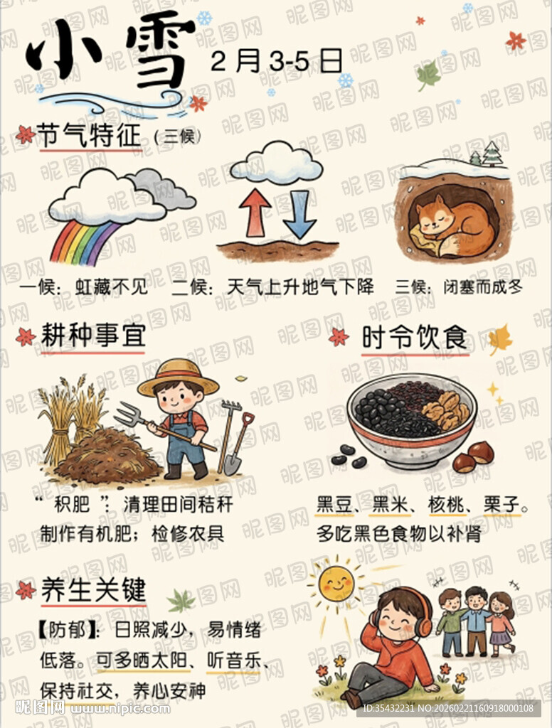 24节气系列之小雪